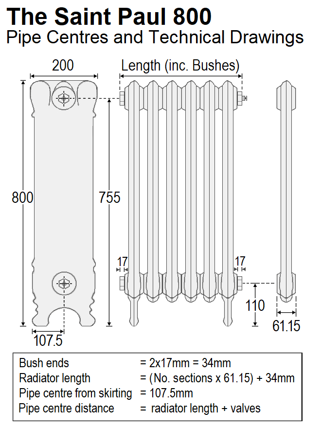 Saint Paul Cast Iron Radiator - 800mm high, 22 Sections STPA-800-22